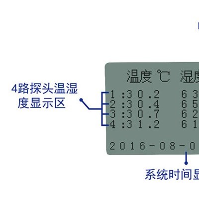 建大仁科车载多探头温湿度变送器  温湿度变送器  温湿度显示仪   记录仪