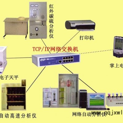 ADC-8E全自动网络元素高速分析仪，质量保证