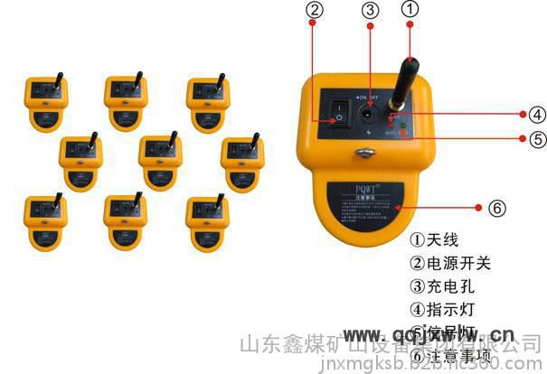 鑫煤 PQWT-CL900型PQWT-CL900型压力管道泄漏自动分析仪,地下电子听漏仪,漏水检测仪