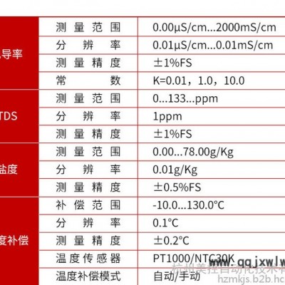 电导率在线仪厂家 在线电导率仪公司 电导率在线分析仪