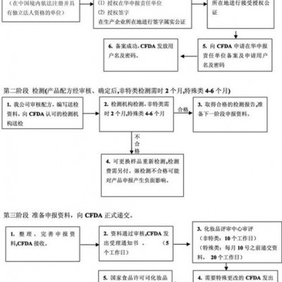 提供服务上海三坐标测量机采购运输公司