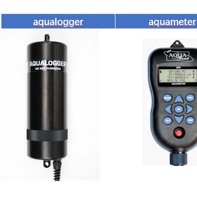 aquareadAP800多参数水质分析仪