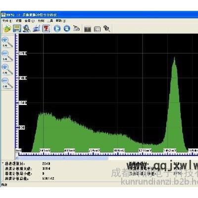 坤润KRYQ-1ROHS分析仪器 多道脉冲分析仪器