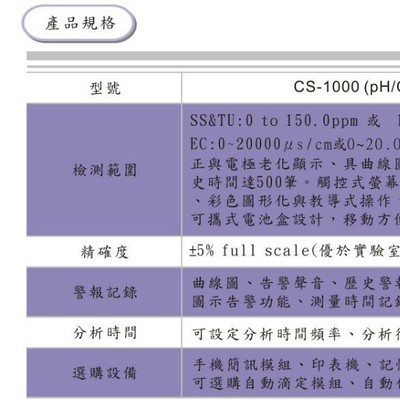 供应CS METERCS-1000多机一体分析仪