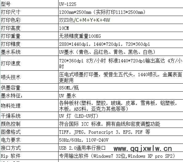 UV手提电脑平板打印机直销 浮雕 3D立体高色牢度惠立彩直销