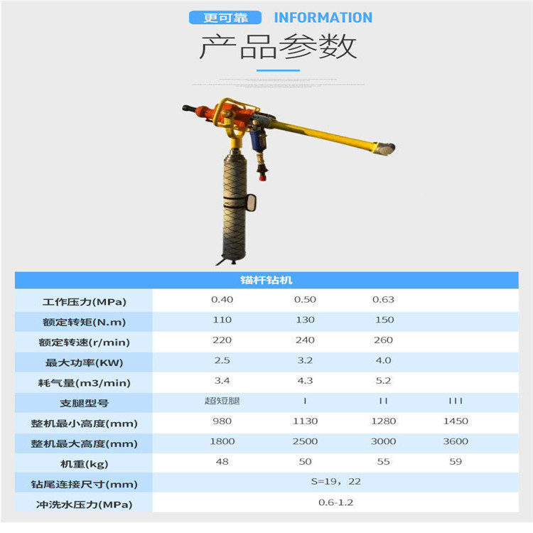 气动锚杆钻机 山西陕西河北益工钻采设备气动锚杆钻机
