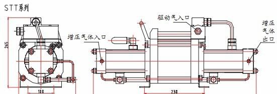 气体增压泵STT结构图