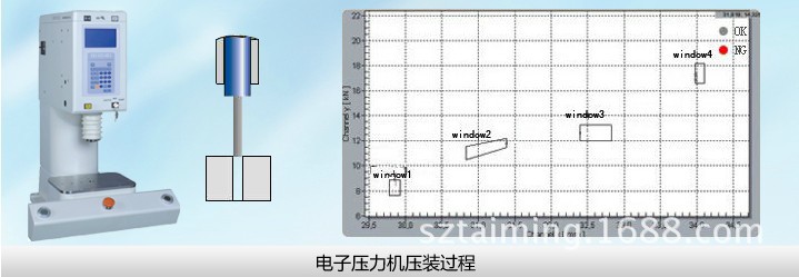 电子压力机