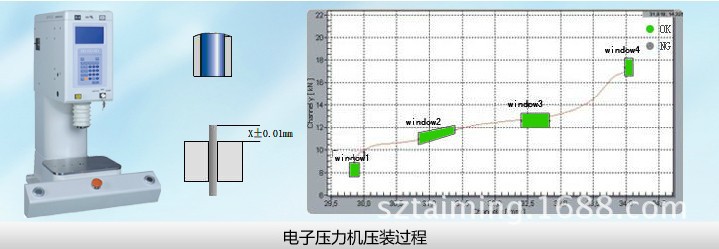 电子压力机