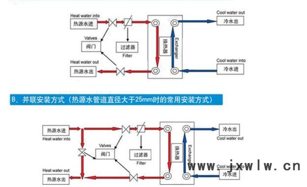 QQ截图20141111134151