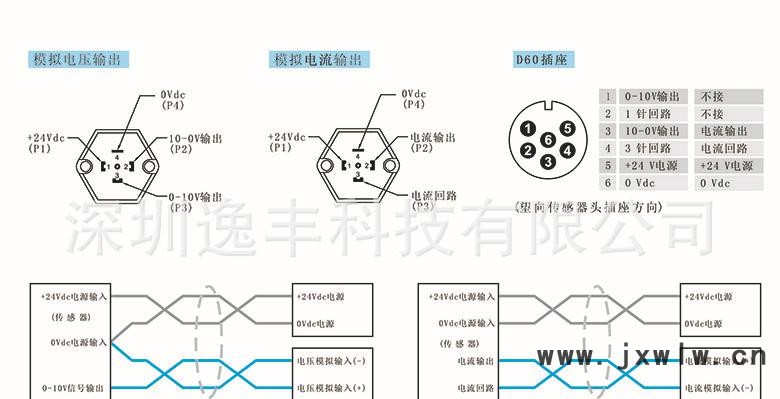 17接线