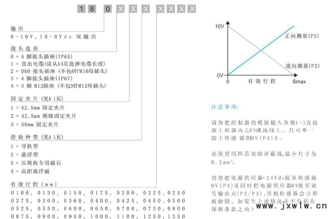 180选型