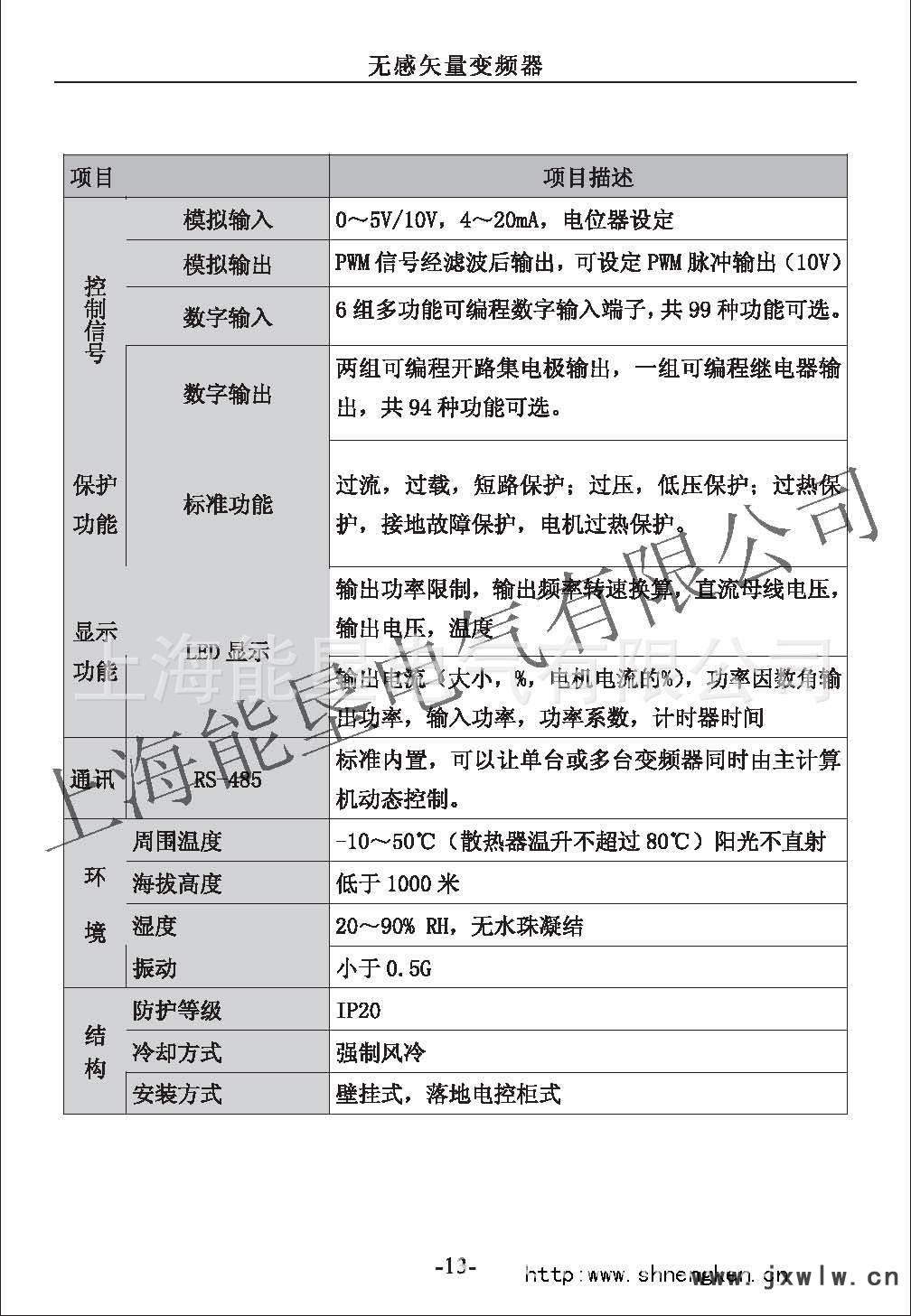 NK6000变频器技术特性_页面_2