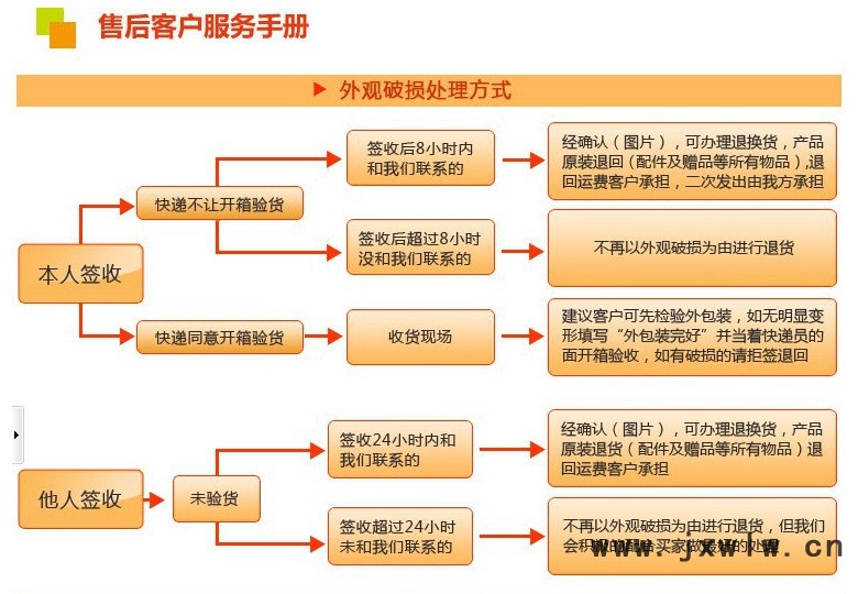 QQ图片20160421163041