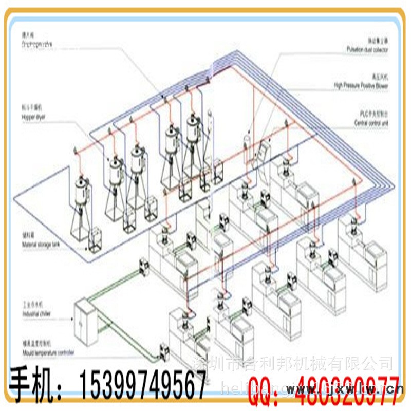 中央供料2_副本