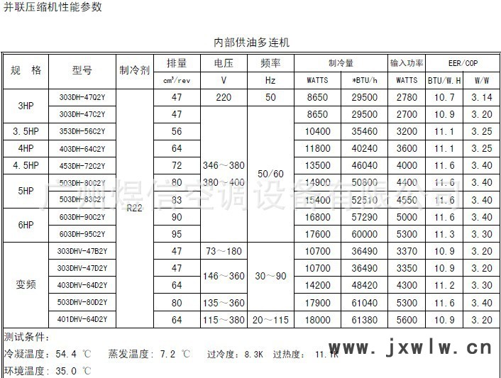 并联,变频压缩机503DH-80C2Y