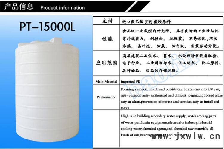 15000产品信息A