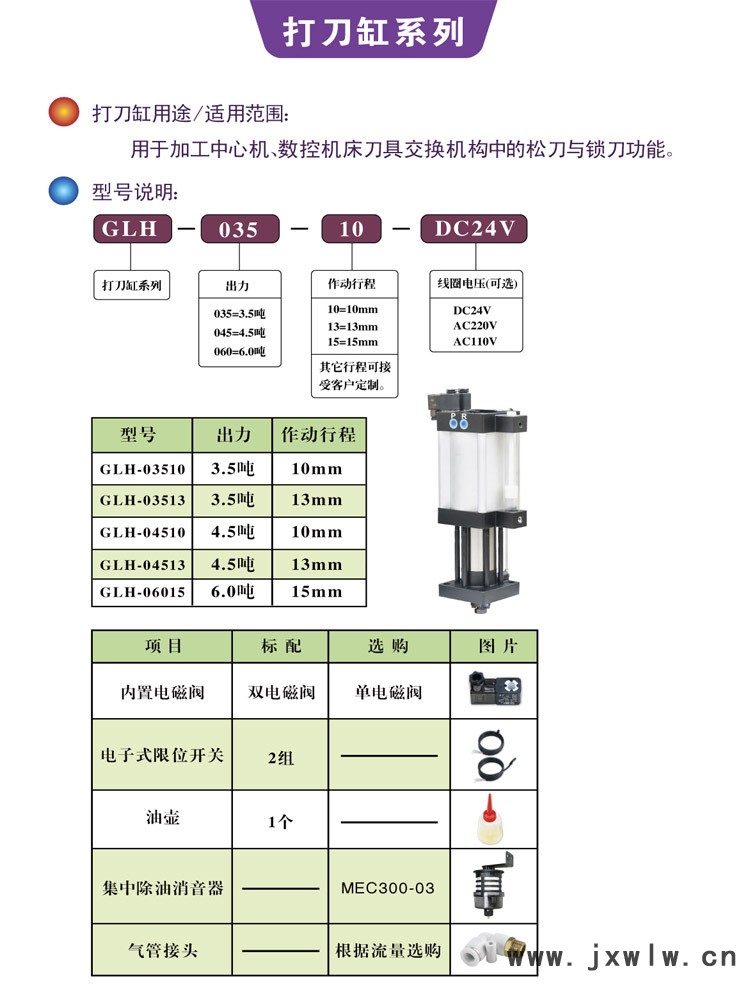 打刀缸1