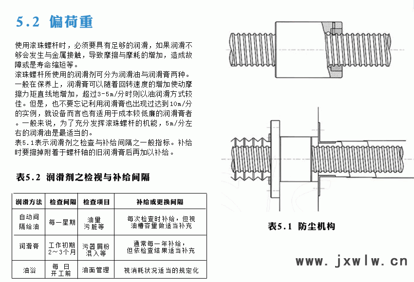 联系方式