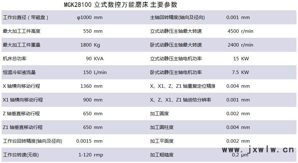 高精度数控立式磨床参数