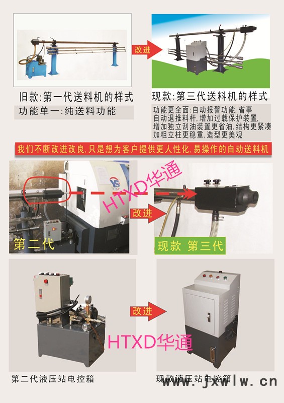 油浴送料机 不断改进中(1)