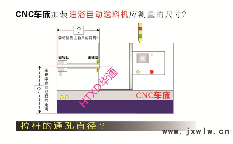 CNC数控车床加装送料机应测量的尺寸