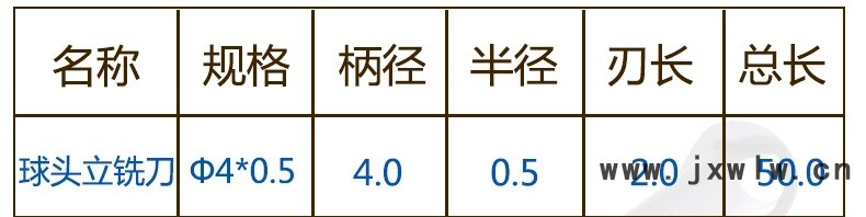 球头刀 (7)