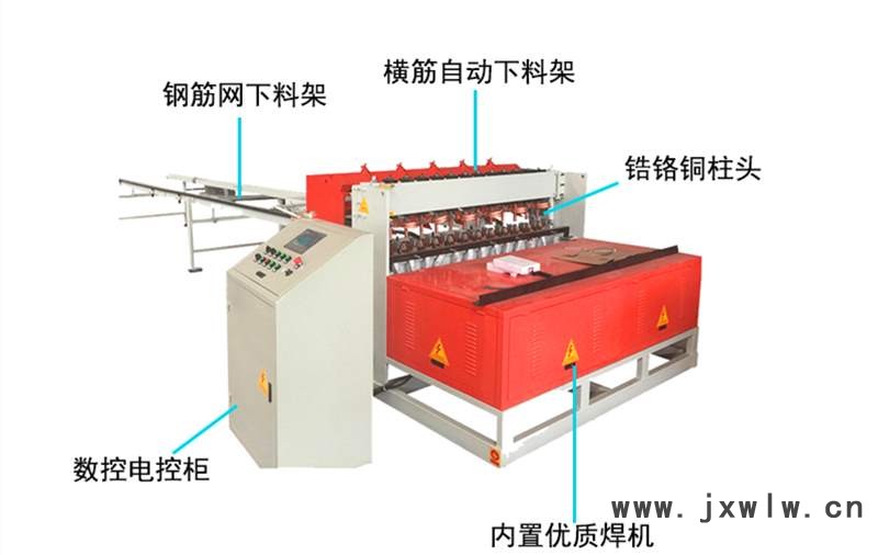 隧道丝网焊接机 鸡笼焊接机泵站