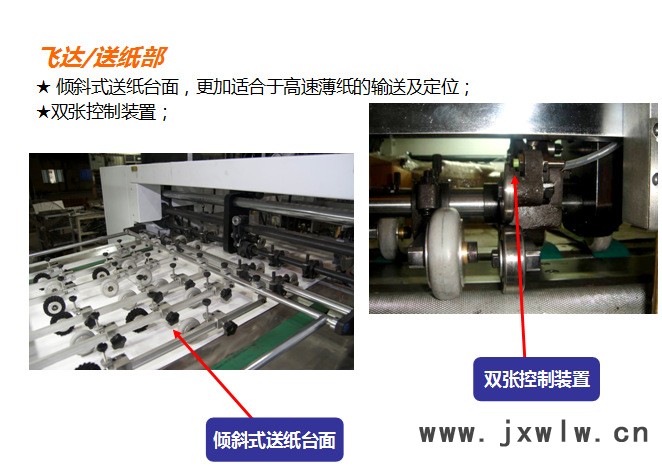 全自动模切烫金机1050SF