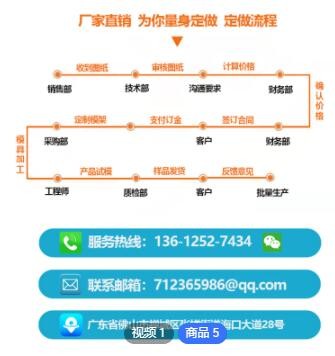 外壳注塑制品模具加工精密注塑模具定制 开模塑料模具制造加工abs