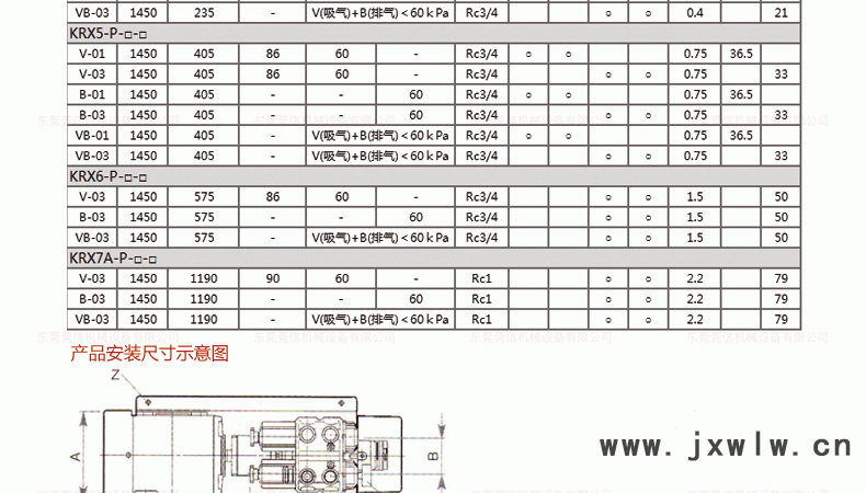 KRX产品详情_06.gif