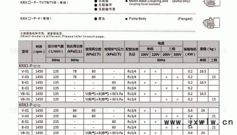 KRX产品详情_05.gif