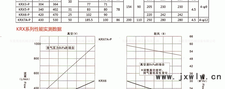 KRX产品详情_08.gif