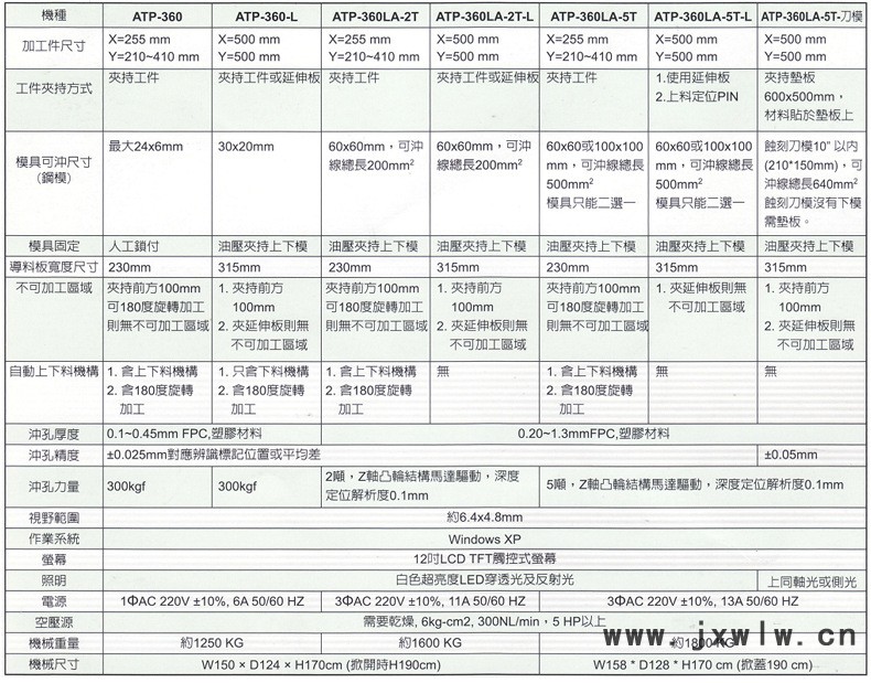 东莞市长安光诚机械加工厂-内页_07