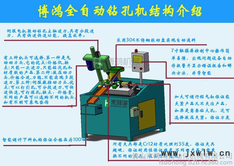 博鸿机械数控液压全自动钻孔机结构说明