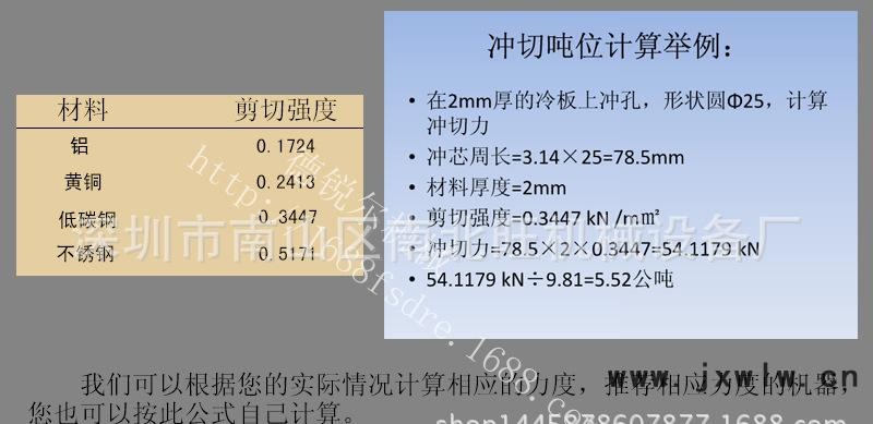 力度计算公式