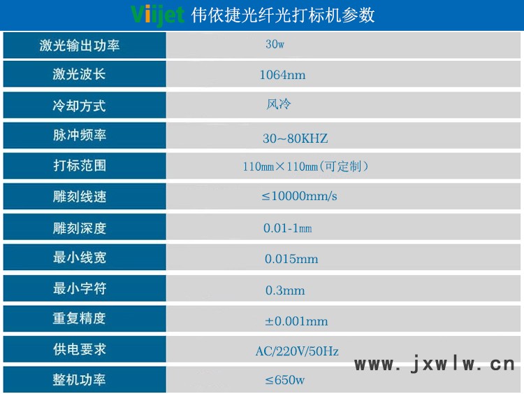 光纤激光打标机参数30