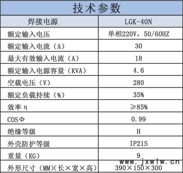 技术参数LGK-40N