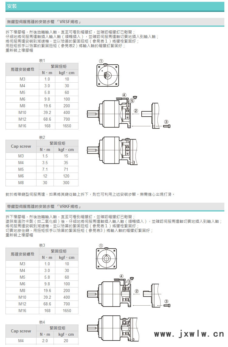 2-VRSF系列新宝SHIMPO减速机安装