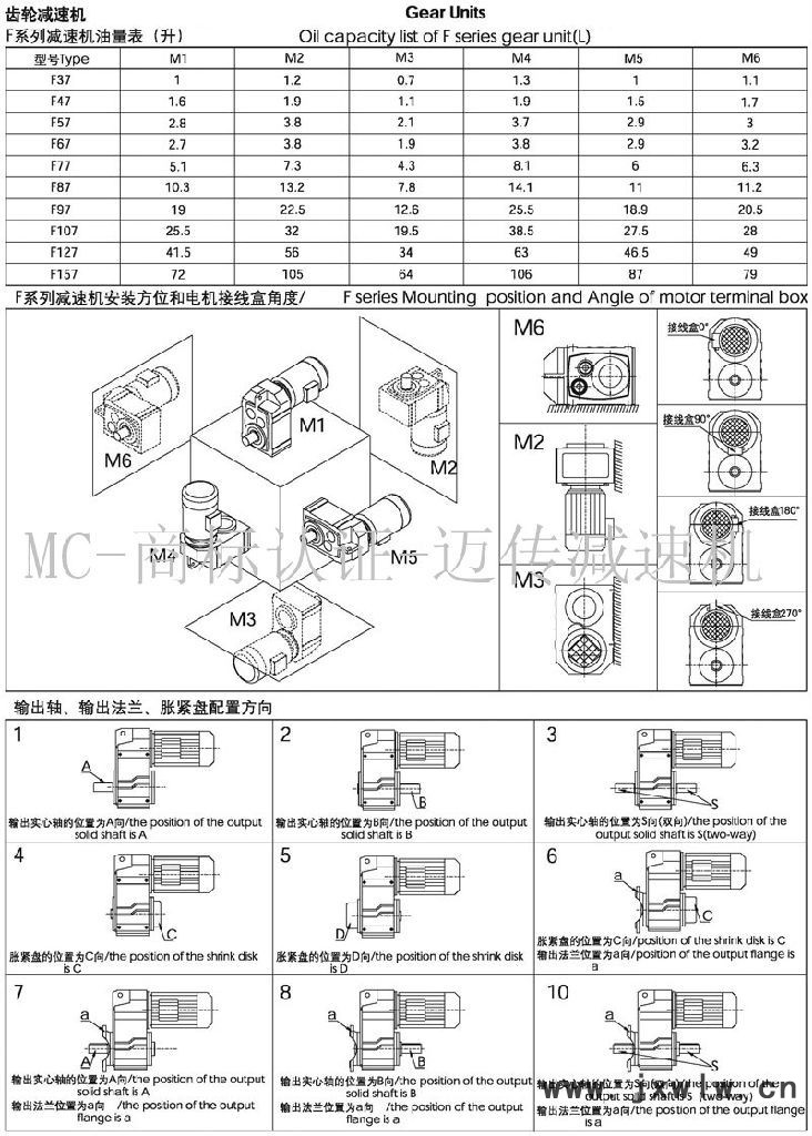 f系列减速机-平行轴减速机输出轴、安装方位说明