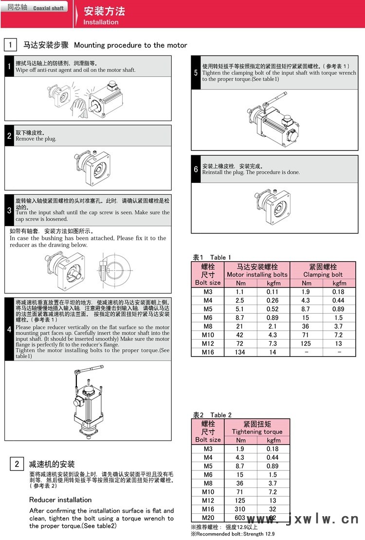 10-VRB系列新宝SHIMPO伺服马达专用减速机安装方法_