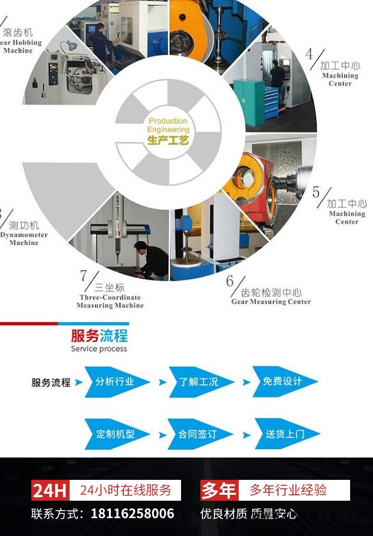 迈传减速机 RSKF齿轮减速机 硬齿面减速机 斜齿轮减速机 厂家直供