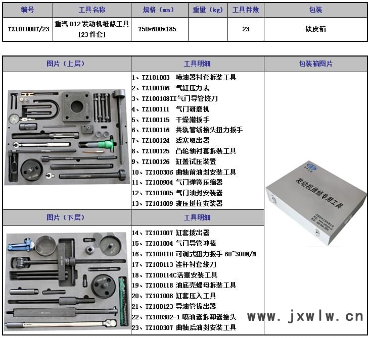 重汽D12发动机维修工具23件套