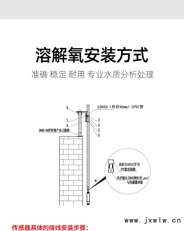 溶解氧_14.jpg