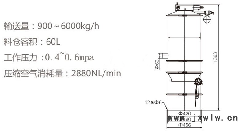 真空上料机选型参考图