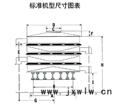 旋振筛外形尺寸图