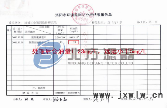 含油废水处理设备检测报告2