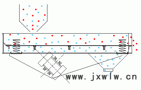 工作示意图