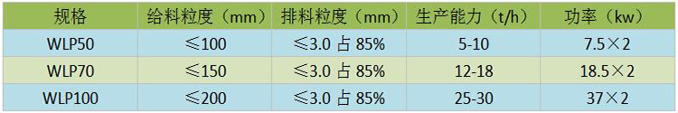 卧链破参数