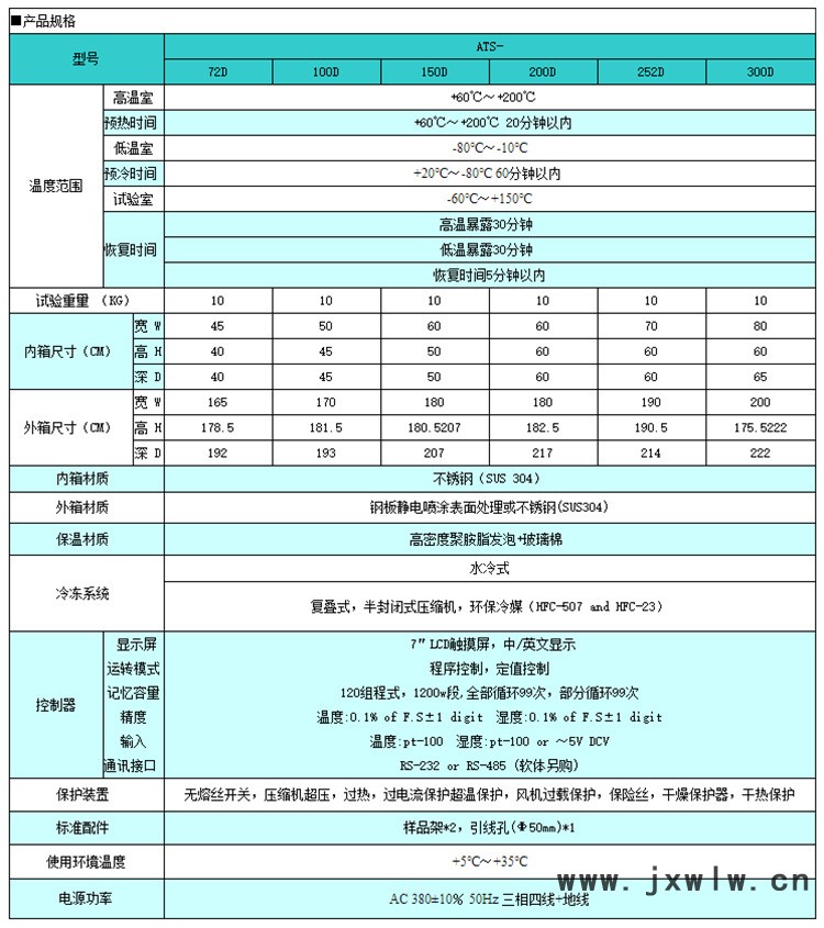 三槽式冷热冲击ATS-D